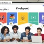 Unveiling the Mysteries of Fivebpeol: A Journey into Its Significance