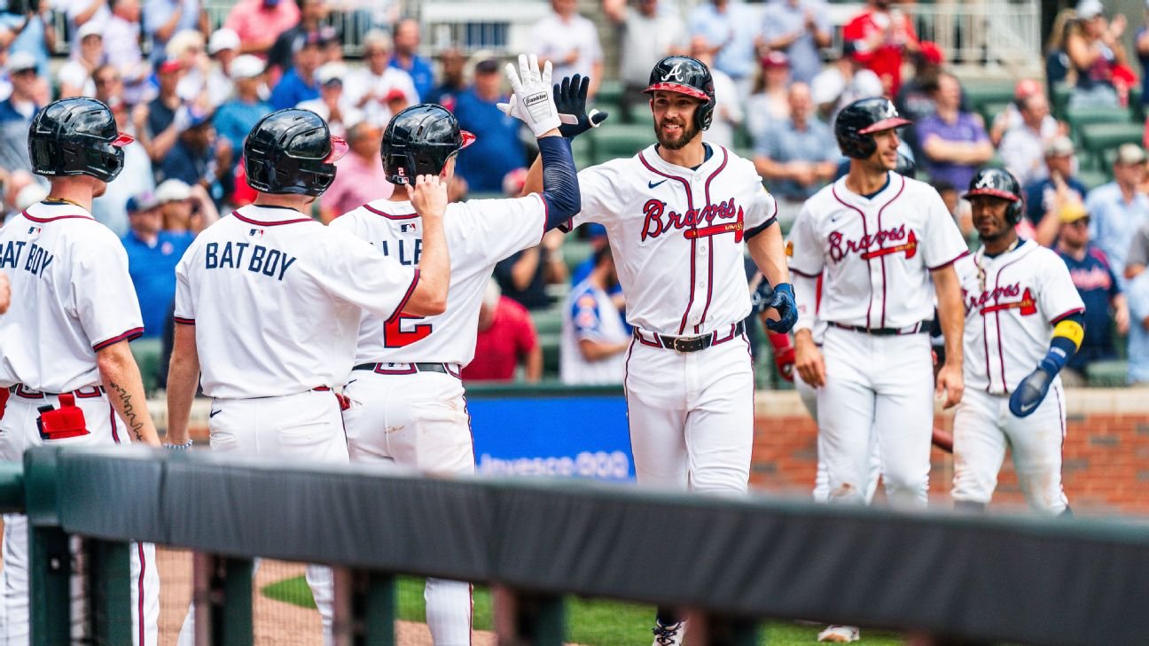 braves depth chart
